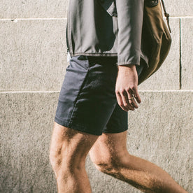 Fit Model