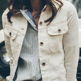 fit model